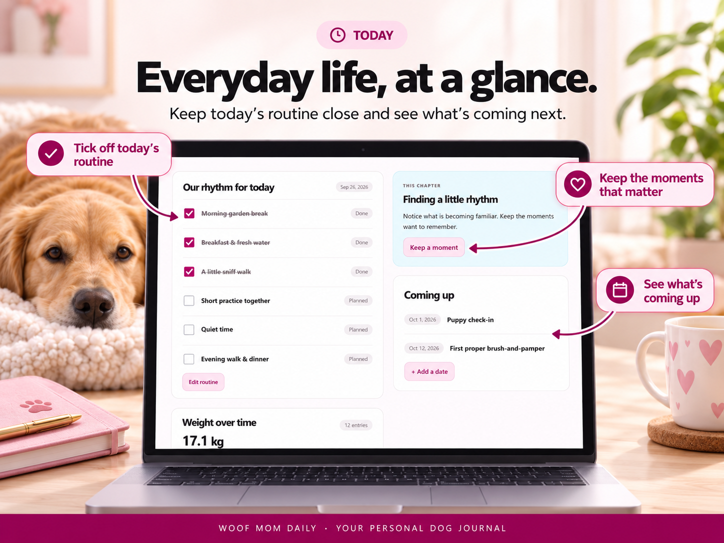 Woof Daily routine checklist and upcoming care dates
