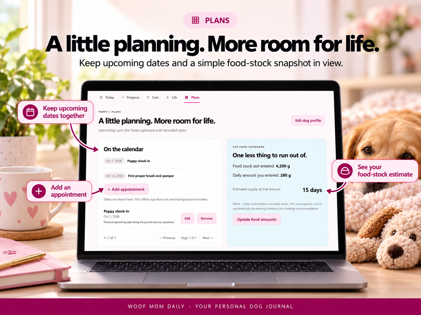 Woof Daily plans, care calendar and food-stock estimate